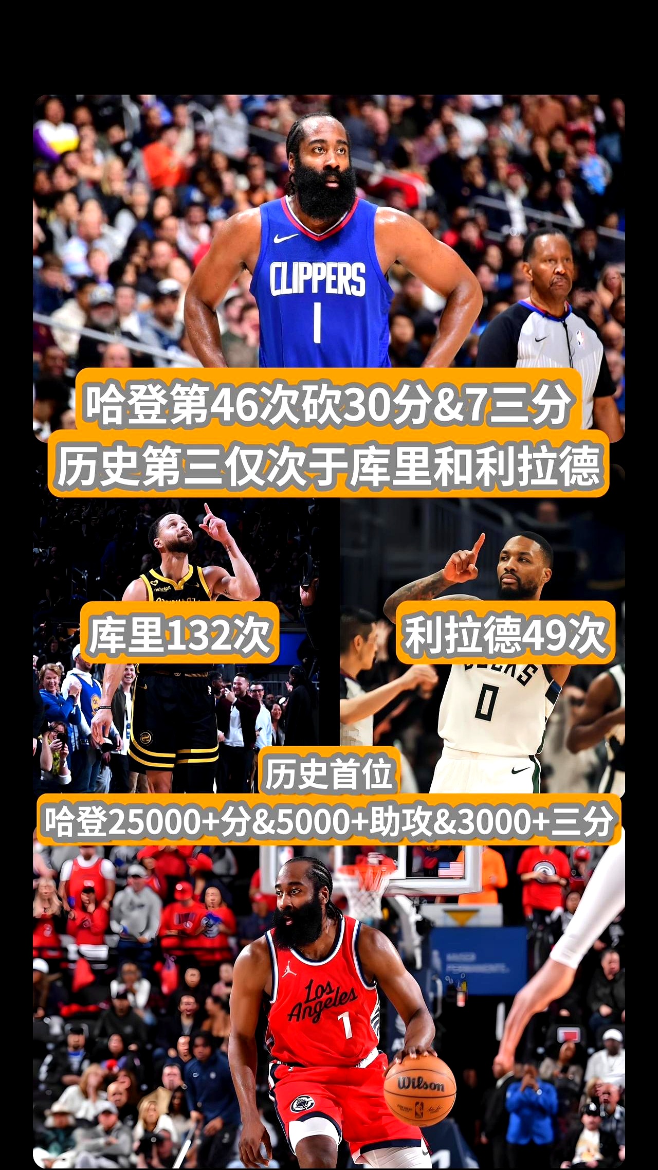 哈登连续二十场比赛得分超过连败，IG挑战极限！